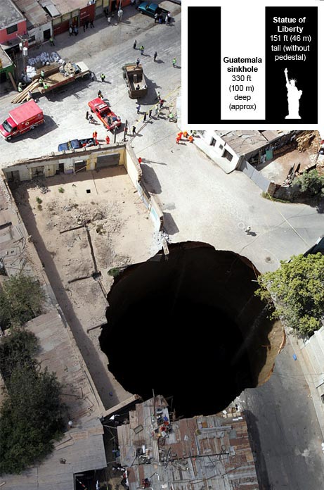 Photo of giant sinkhole in Guatemala City